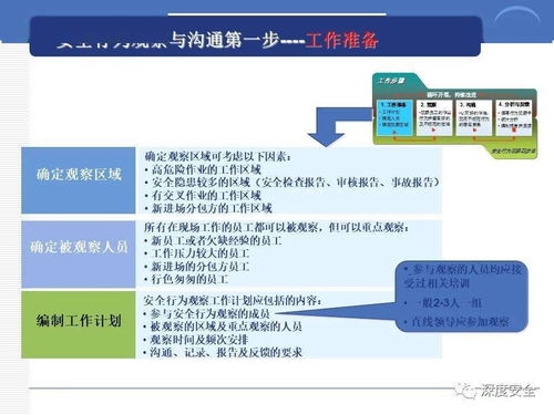 筑安全之基，行全球之道 跨國公司安全管理文化與網絡文化經營的融合實踐